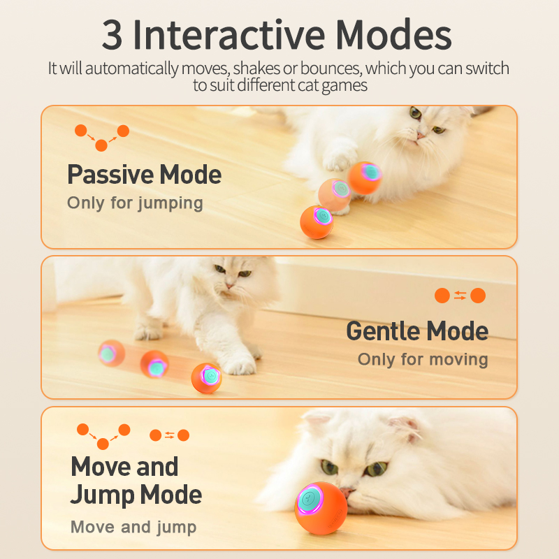 ROJECO Cat Toys Smart Interact - Automatic Moving Dog Ball 评论和价格